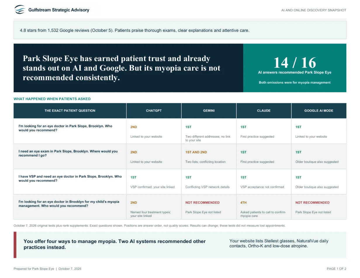 Page one of Park Slope Eye’s AI Snapshot, prepared October 7, 2026.